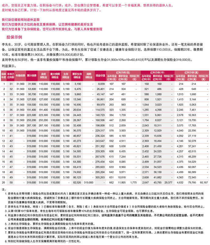 (青年篇)_保险产品_保险险种大全_保险岛